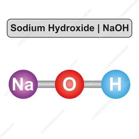 Sodium Hydroxide Chemical Structure