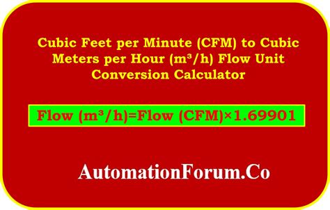 Cfm Liters Per Minute