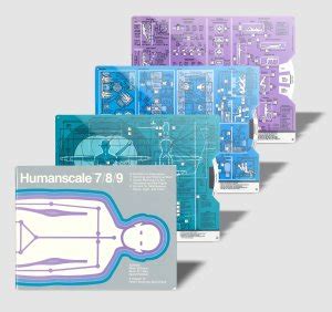 Humanscale Instructions 的图像结果