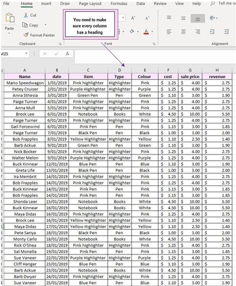 Image result for Simple PivotTable
