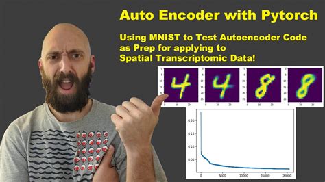 Image result for Aautoencoder Encoder Code Example Pytorch