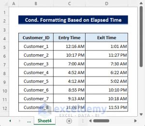 Image result for Excel Conditional Formatting Less than Today