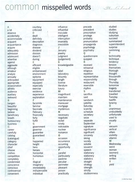 Hard Words To Spell For 12Th Graders