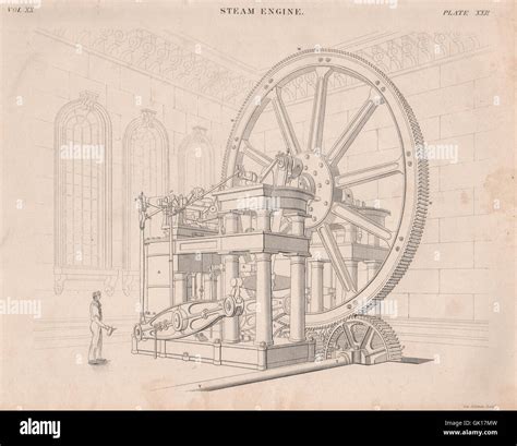 Victorian Model Steam Engine 的图像结果