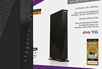 Image result for Netgear AC1750 Modem Router