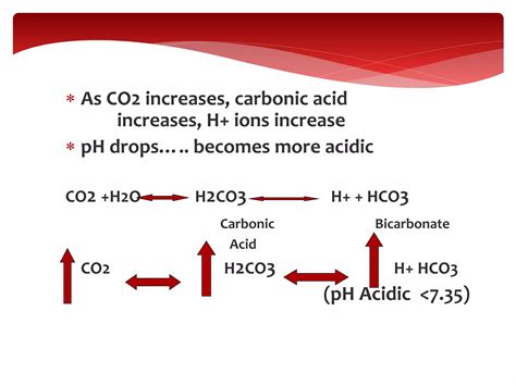 Acid base balance (2).ppt | PPT