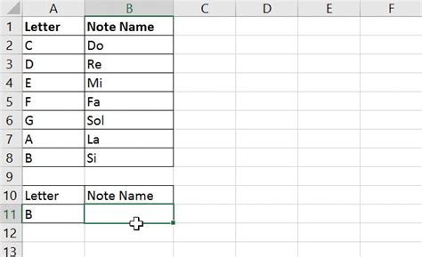 Image result for Worksheetfunction.vlookup