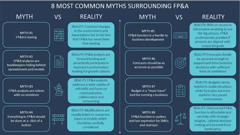 Image result for IC Date Code Table