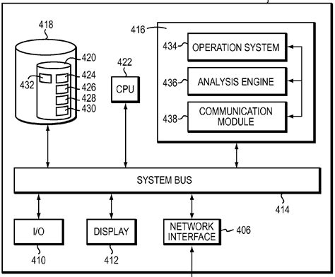 Management of Off-Task Time in a Participatory Environment | GARY KING