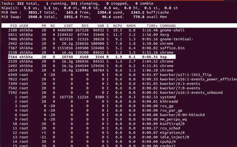 Image result for Linux Proc