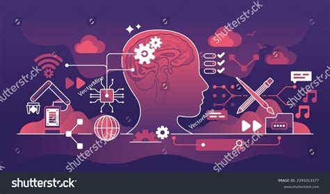 Mind Control Software 的图像结果