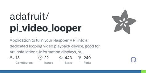 Image result for Raspberry Pi Video Looper