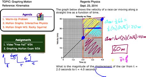 Image result for Physics Graphing Tutorial