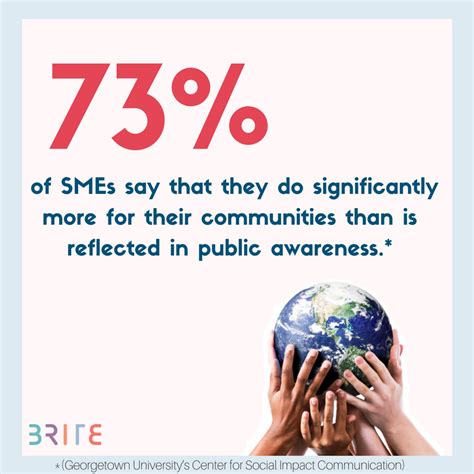 Image result for Communicating CSR