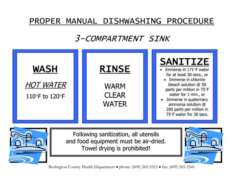 Printable 3 Compartment Sink Procedure