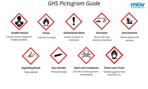 Image result for Programming Python Car Remote