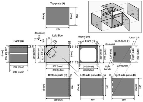 Bose-Einstein-Kondensat (@MWNautilus@mstdn.social) - Mastodon 🐘