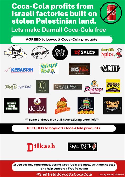 Boycott coca cola - Sheffield Uniting Against Israeli Apartheid