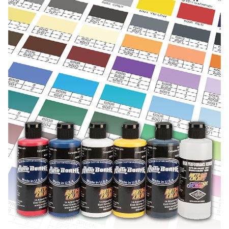 Image result for Createx Paint Review
