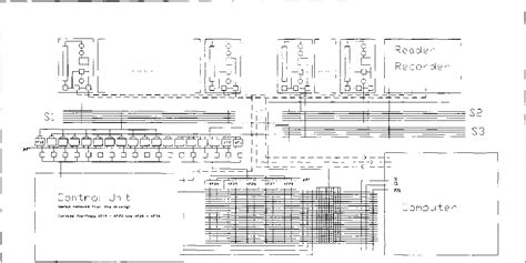 Image result for EDVAC Design