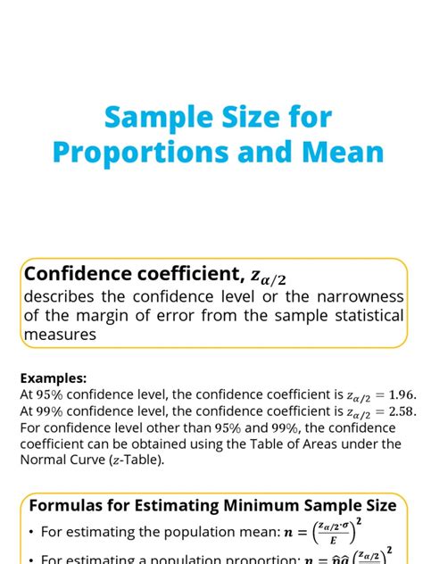Image result for Sample Size Determination Methods