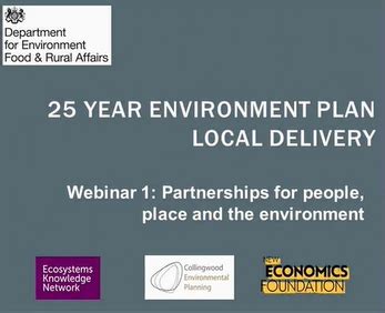 Help Environment in Local Communities 的图像结果