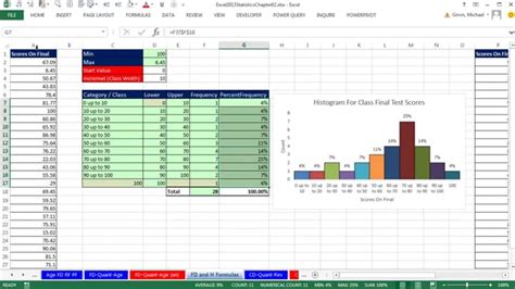 Image result for Excel Data Analysis Histogram