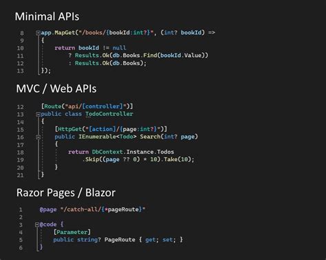 Image result for Net Route Add