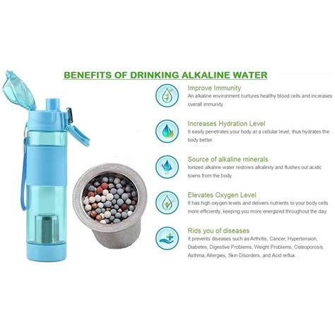 Buy Food Grade Alkaline Water Bottle at Lowest Price– Natation.in