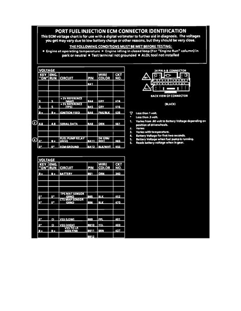 Location of the Engine Control Module 2017 Chevrolet 的图像结果