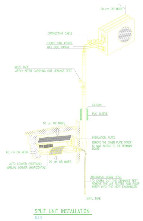 Image result for Split Unit Animation