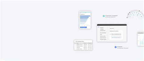 IBM Cloud Pak Tutorial 的图像结果