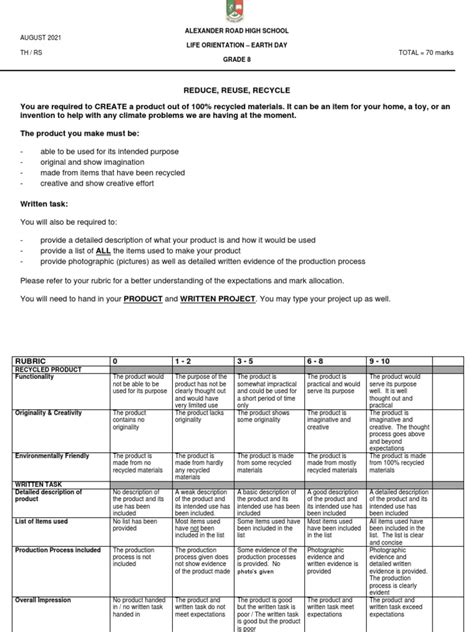 Image result for Class Eight Project Work