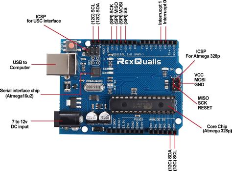REXQualis Board Base on Arduino UNO R3 ATmega328P India | Ubuy