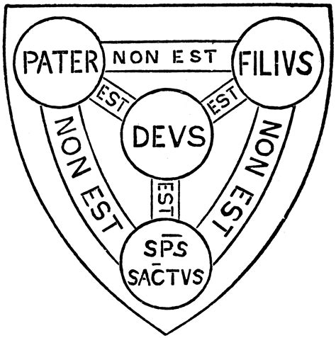 Trinity 的图像结果