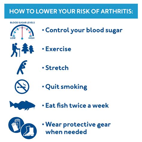 How To Avoid Arthritis