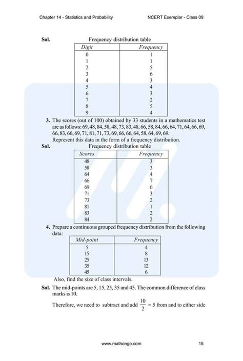Image result for Class 9 Maths Chapter 14 MCQ Questions