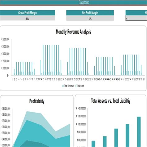 Image result for Free Club Financial Statement Excel