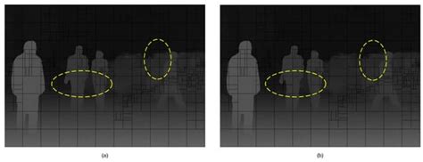 Efficient CU Decision Algorithm for VVC 3D Video Depth Map Using GLCM ...