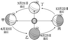 Image result for Memory Game Source Code