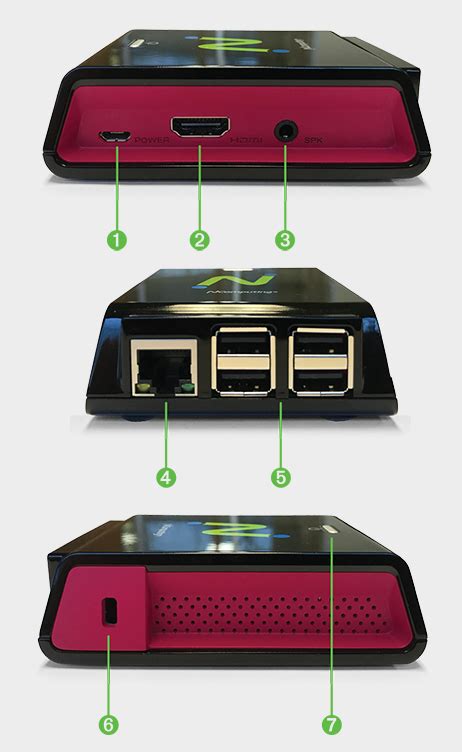 Image result for NComputing Raspberry Pi 4