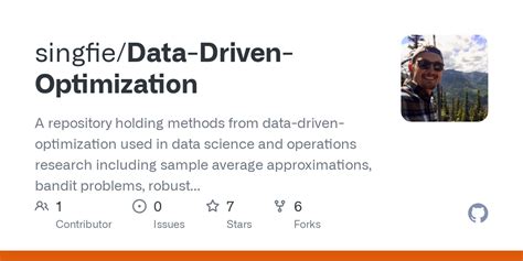Image result for Data-Driven Optimization