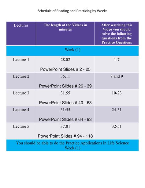 Image result for Calculus Video Lectures