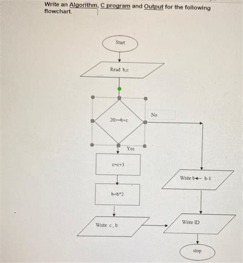 Writing an Algorithm for C Program 的图像结果