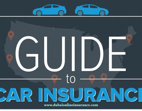 Image result for Car Auto Insurance