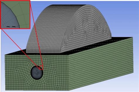 Image result for Algebraic Grid Splitting Method CFD