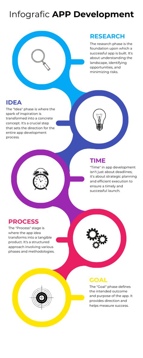 Image result for Simple Geometry