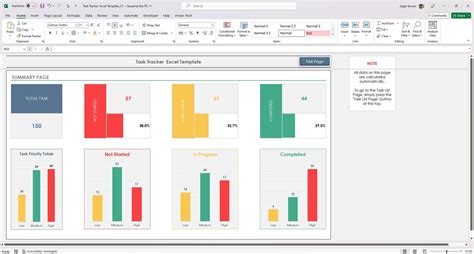 Task Tracker Excel 的图像结果