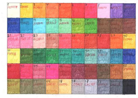 Image result for Vertex Color Reference Table