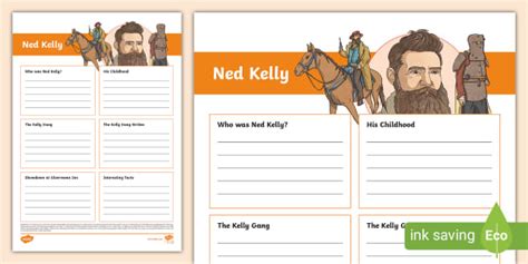 Ned Kelly Fact File Template (teacher made) - Twinkl